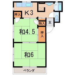 矢剣サンハイツの物件間取画像